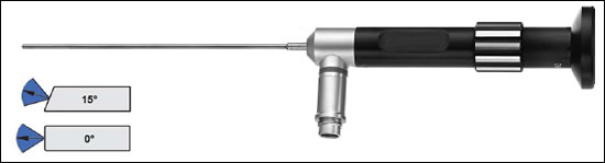 Endoskopy