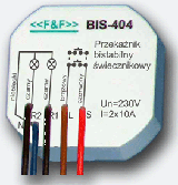 BIS-404