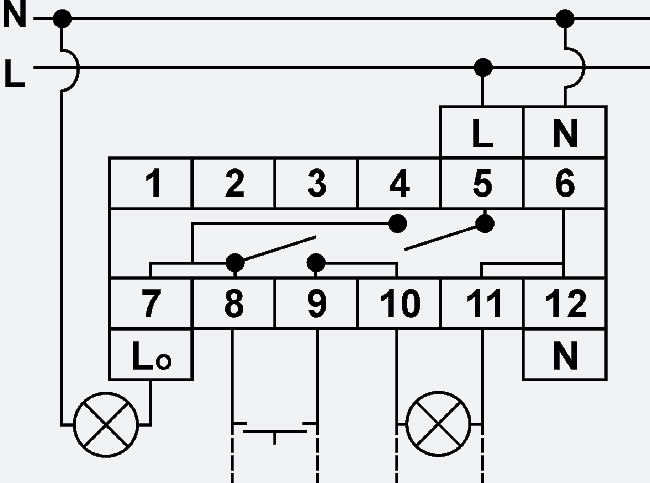 OMS-635