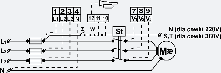 CZF-332