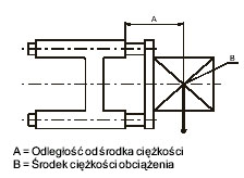 siownik