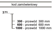 elektrozawr