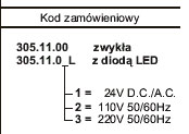 elektrozawr