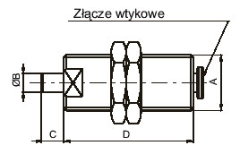 siownik